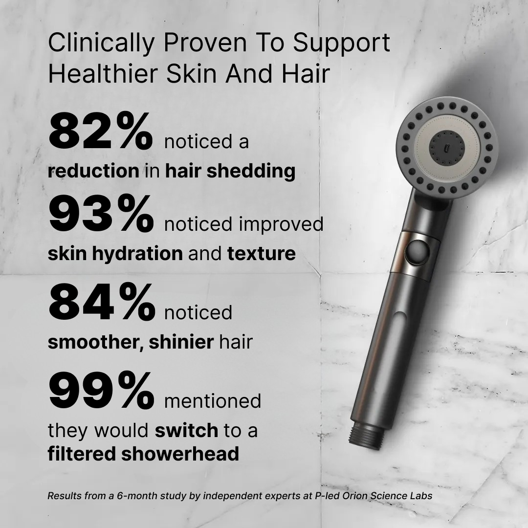 30-day trial results